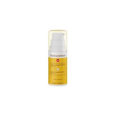 Shield Conditioner